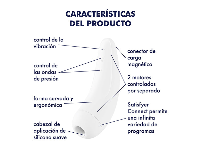 Satisfyer Curvy 2 Plus